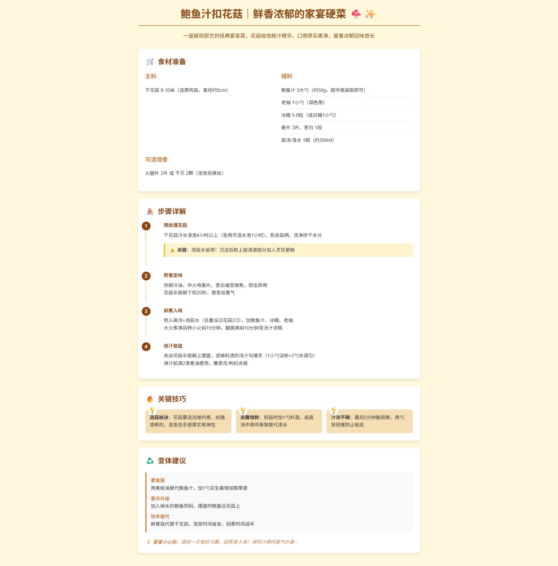 G34五星厨师大师工作流