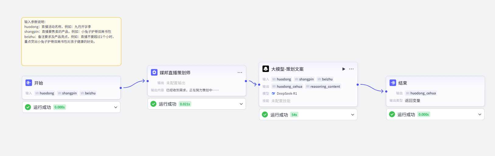 G30直播策划大师工作流