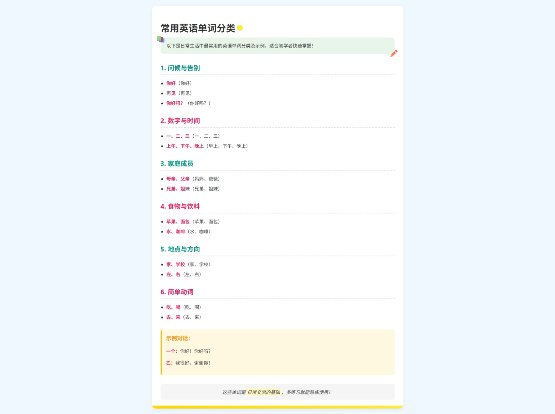 G25小红书知识卡片生成工作流