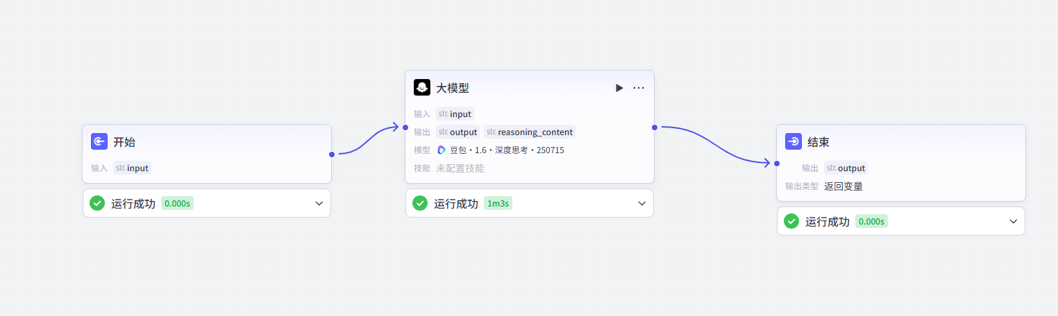 G41个人IP文案创作助手工作流